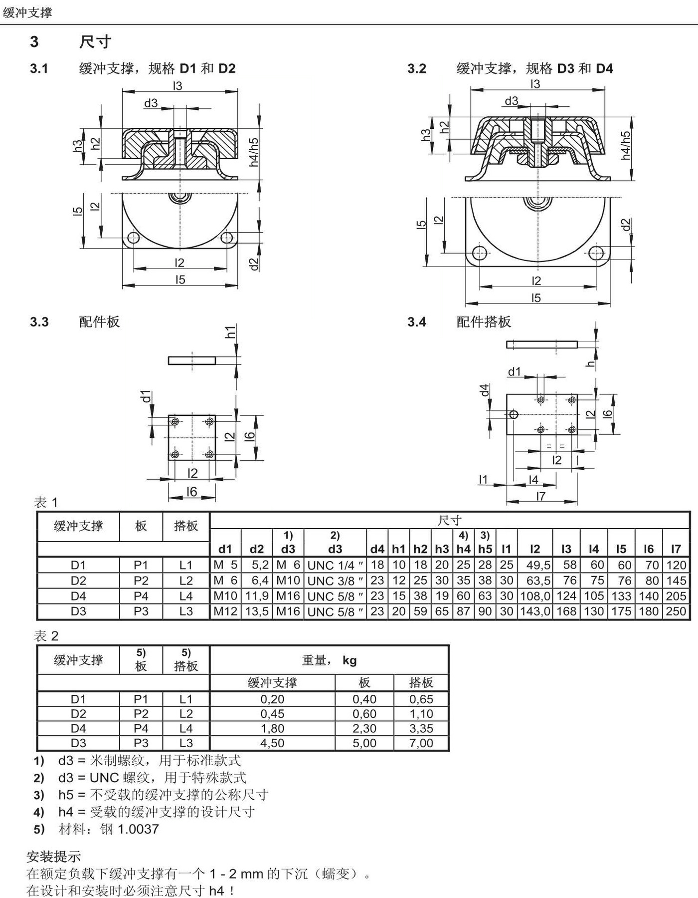 K12緩沖支撐2.Jpeg